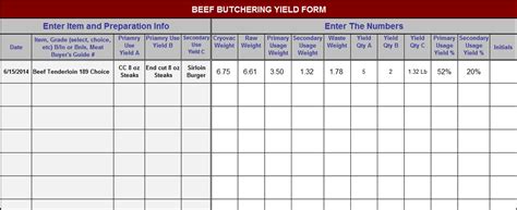 beef butchering yield form chefs resources