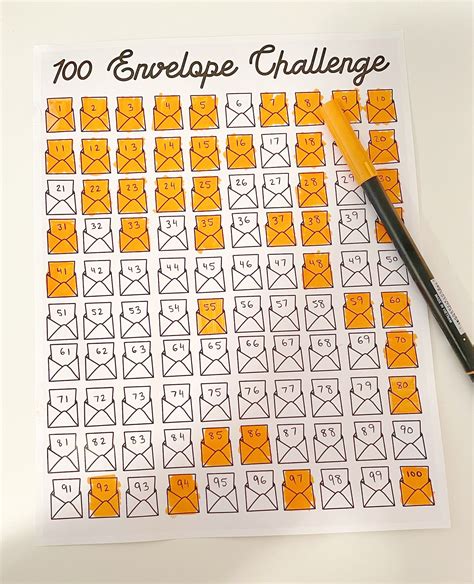 100 Envelope Challenge Chart Free Printable