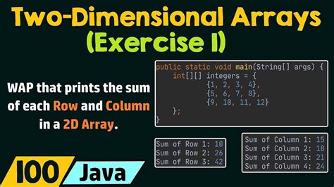 Arrays In Java