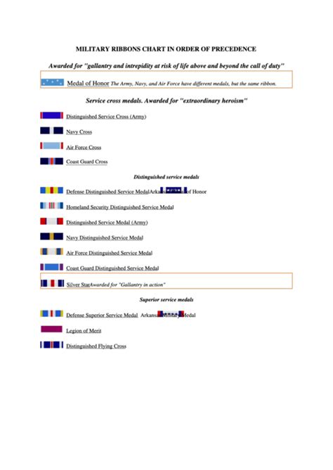 Military Ribbons Chart In Order Of Precedence Printable Pdf Download