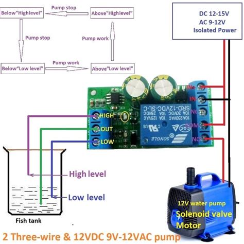 12v Full Automatic Water Level Controller Pump Switch Module Acdc 12v