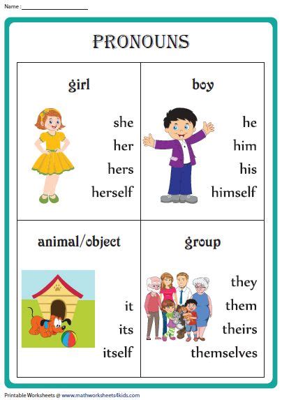 Pronoun Worksheets With Examples English Lessons For Kids English