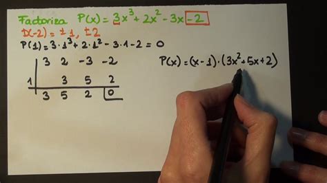 Descomposición Factorial De Un Polinomio Método Para Factorizar Un My