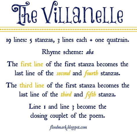 English II with Honors: Monday, Jan.30 ~ Are you a Villanelle?