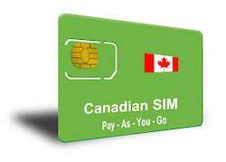 A movistar sim card will cost you 1500 crc. SIM Cards at Best Price in India