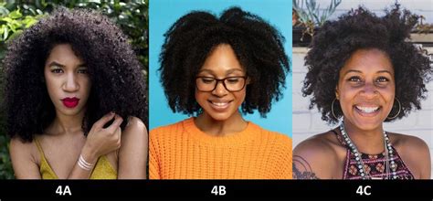 Type 4 Hair What Does 4a 4b And 4c Means