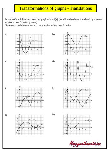 Transformations Of Graphs 5 Excellent Worksheets Including Trig And