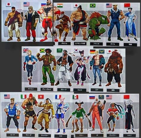 Se Filtra El Roster Completo De Personajes Para Street Fighter 6