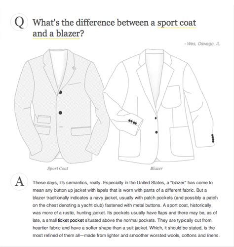 In today's video i am going to discuss about one of the most. Sport Coat & Blazer | Blazer, Sport coat vs blazer, Mens ...