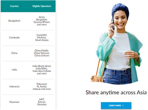 Cara transfer pulsa indosat dengan menggunakan kode dial telepon dan via sms , serta penyebab transfer pulsa mengalami kegagalan dan akhirnya sayapun browsing dan bertanya ke customer service indosat secara live , dan menanyakan apakah kartu indosat bisa kirim pulsa ke operator lain. Cara Transfer Pulsa Celcom ke Indonesia Terbaru 2020 - WARGA NEGARA INDONESIA