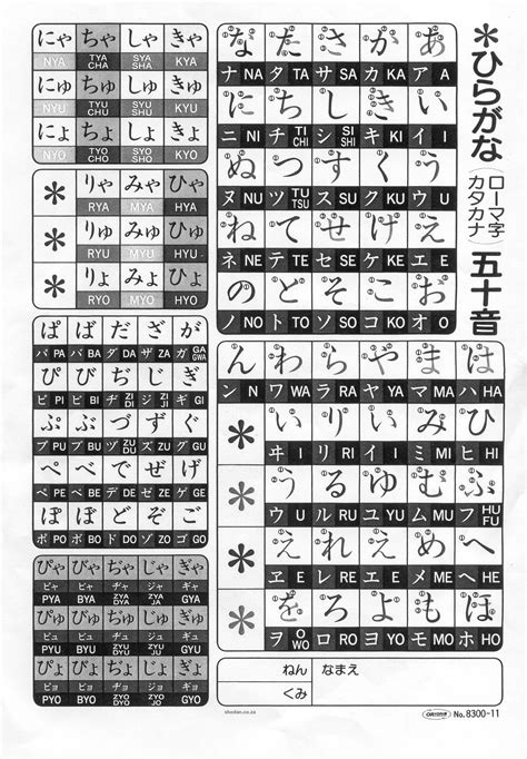Free Printable Syllable Hiragana Chart Hiragana Chart Hiragana Chart