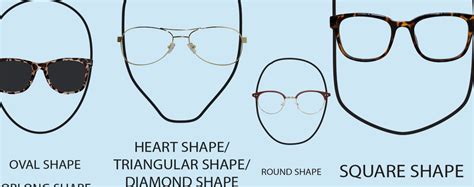 best glasses for face shapes your shape best glasses
