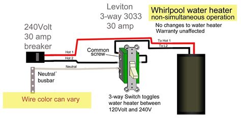 When looking for a wiring diagram for a light switch, you first need to ask yourself what kind of a light switch you are working with. 277 Volt Wiring Diagram | Wiring Diagram