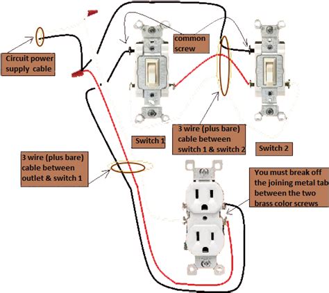 3 Wire Outlet Wiring Diagram Greenged