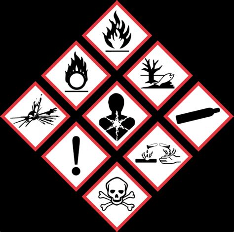 Hazard Safety Signs Hazardous Materials Supplies Placards Labels