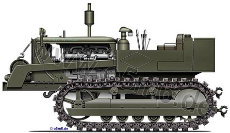 Engines Of The Red Army In Ww2