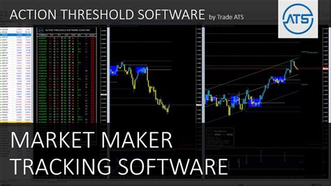 Advanced Market Mapping Software By Trade Ats Youtube