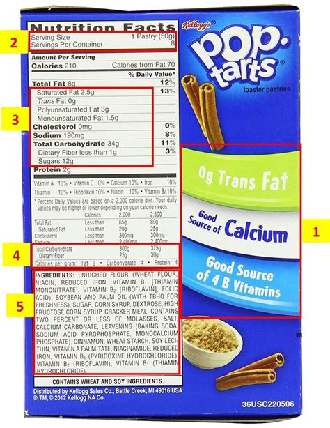 The Nutrition Facts Panel On A Box Of Cereal Indicates That One Serving