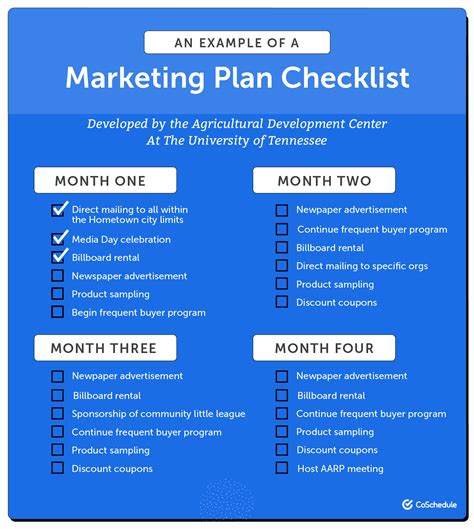 34 Marketing Plan Samples To Build Your Strategy With 7 Templates Marketing Plan Sample Sales