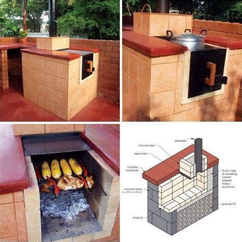 You can design it with simple materials that are readily available at craft stores. DIY Outdoor Masonry Stove | Home Design, Garden ...