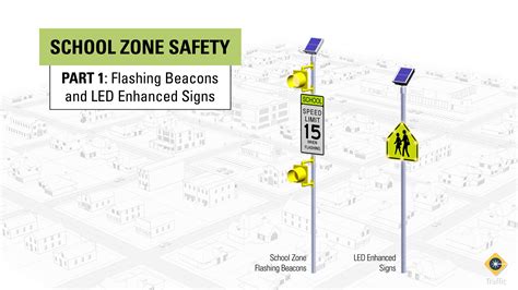 Best School Zone Safety Treatments Flashing Beacons And Led Signs