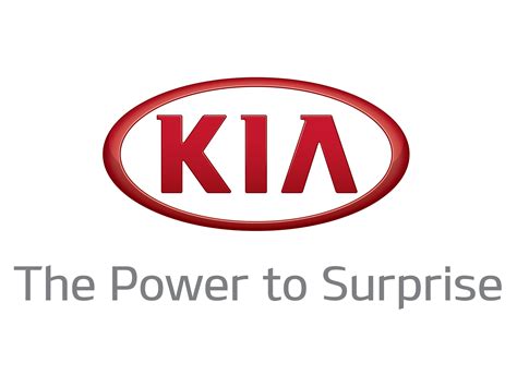 Official website of kia canada inc. KIA logo | Logok