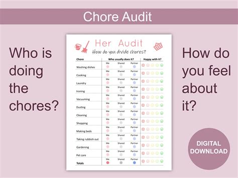 Chore Chart For Adults Printable And Editable Pdf Chore Audit Checklist