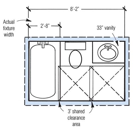 When it comes to designing your bathroom, there's a lot more to it than what meets the eye. 5x7 bathroom design | 5x7 Bathroom Design | Small bathroom ...