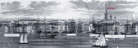 View Of The City Of New York From Brooklyn Heights 1798
