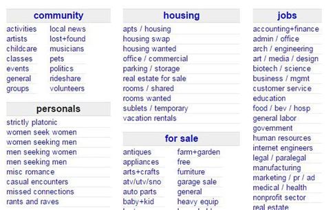 Man charged with placing a fake sex ad on Craigslist to get revenge on