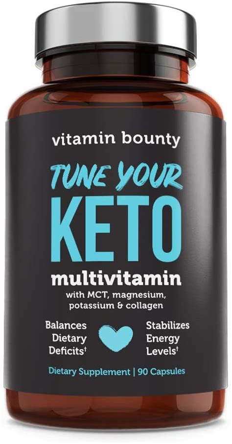 Ranking The Best Keto Supplements Of 2021 Body Nutrition