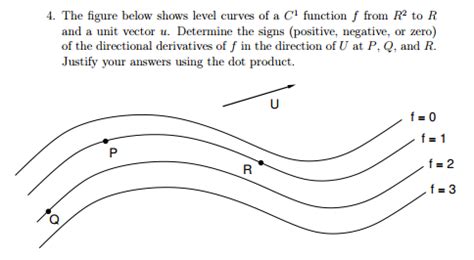 Learn all about derivatives and how to find them here. multivariable calculus - explain derivative using dot ...