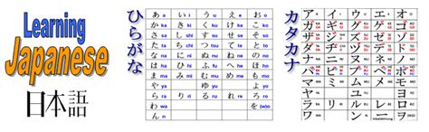 how learn japanese language learn japanese conversation online