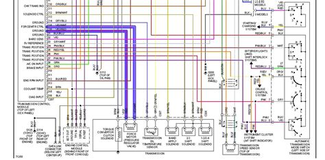 2001 isuzu rodeo radio wiring harness diagram wiring. The ground that is sent out of pin 43 of the power train control module to the pressure control ...