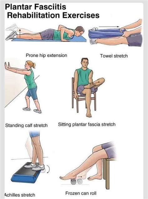 Stretches For Plantar Fasciitis Trusper