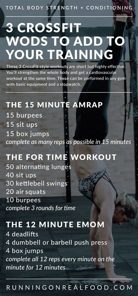 Crossfit Workouts Without Equipment For Beginners Workoutwalls