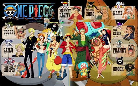 One Piece Luffy Crew New World