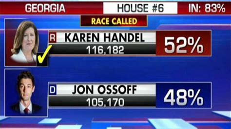 Georgia Special Election Ossoffs Defeat Signals The Democrats Need For Soul Searching Fox News