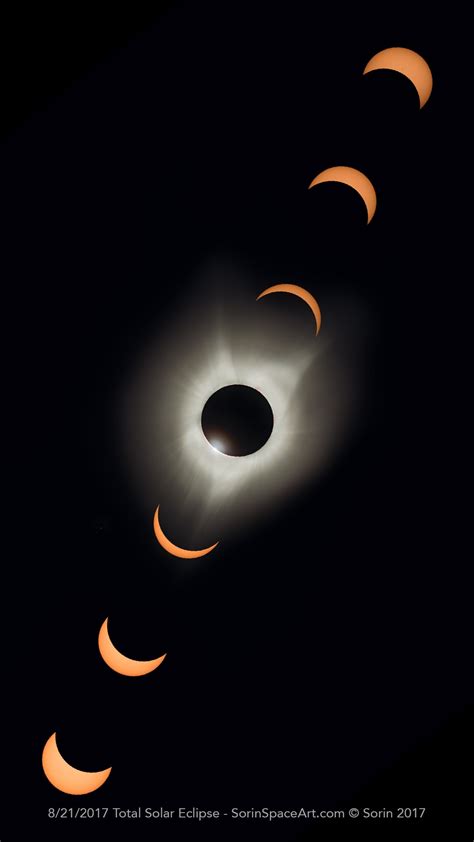 Free Eclipse Wallpapers For Iphone Mile High Astronomy