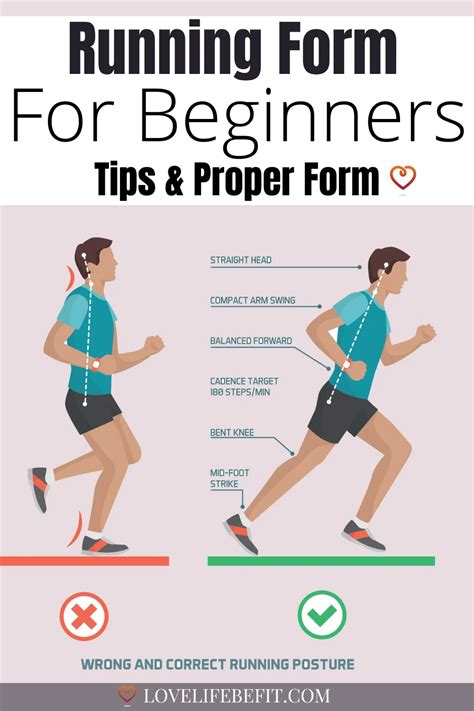 Running Form For Beginners What Is Good Technique