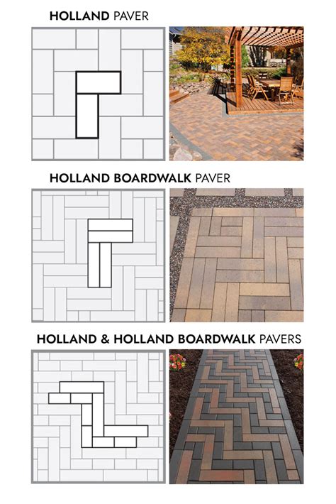 5 Fun And Easy Patterns To Use In Your Patio