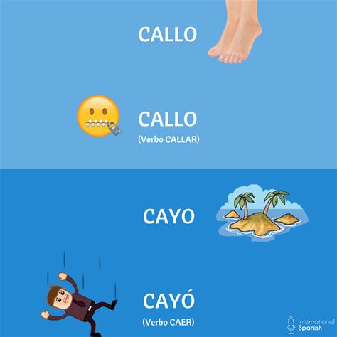 Callo Cayo Cayó Bilingual Classroom Movie Posters Movies