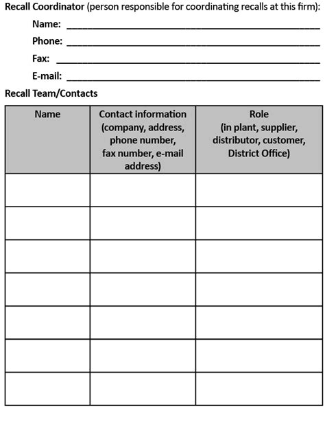 Fda Product Recall Procedure Template