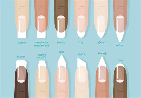 With this type of hands, you can't go wrong with any nail shape. Nagellak trends voor 2021: de leukste nagellakkleuren ...