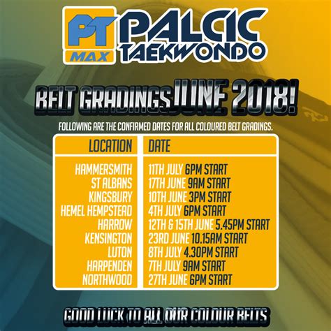 Contoh form surat keluar masuk barang companies act 2016 malaysia changes contoh borang permohonan kerja kosong contoh borang permohonan kerja kedai makan contoh form data iium undergraduate grading system download table. June Grading 2018 » Palcic Taekwondo