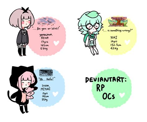 Deviantart Rp Ocs By Strawberrysexual On Deviantart