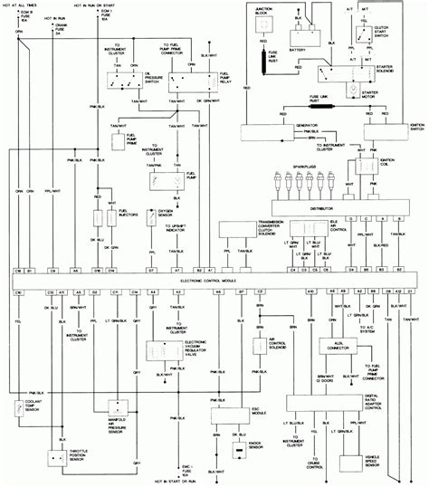 2002 Chevy S10 Headlight Wiring Wiring Diagram Chevrolet S10 Wiring