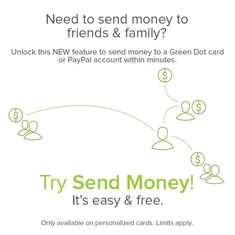These cards can be personalized with your name and be used for debit purchases, reloaded with money, and used at atm machines for withdrawals. Green Dot (@greendotcards) | Twitter
