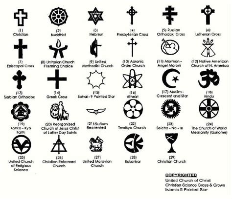 See more ideas about symbols, ancient symbols, symbols and meanings. Christian Symbols And Their Meanings | | Symbolic Things ...