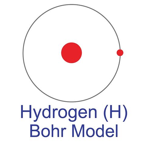 Hydrogen H American Elements